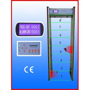 China Walk-through Metal Detector，Door frame metal detector, JLS-8008(8 Zones&LCD display) supplier
