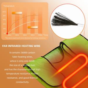 China Experience Deep Relaxation with Jade Tourmaline Infrared Sauna Blanket and 600W Power wholesale