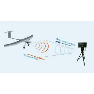 Pulse Doppler Radar Ku Band Detector 5000 Meters Distance IP68 Surveillance Alarming