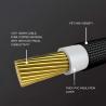 China Удлинительный кабель 18AWG USB силы расширения рукава ATX 24P+ EPS 8-P+PCI-E8-P с гребнями wholesale