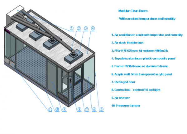 Class 100 Sandwich Panel Clean Room With Air conditioner And 99.99% HEPA Filter