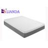 Orthopedic Memory Foam Pillow Bed Ergonomic Contour Sleep Pillow