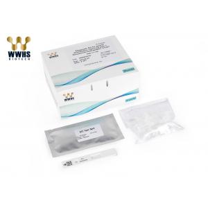 Diagnostic Kit for growth STimulation expressed gene Immunochromatographic assay by WWHS