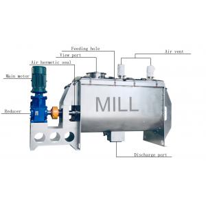 China 220-480v Powder Mixing Machine For Chemicals Liquid Soap Paint 180~2400kg/Shift supplier