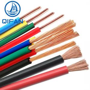 Building Wire Cable H07V-K H07V-R Nya Nyaf PVC Copper Wire Earth Wire Building Wire