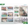 China Ligne de production de galvanoplastie à haut rendement avec consommation contrôlée par PLC wholesale