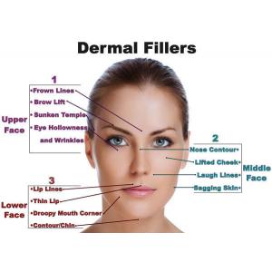 CE Approved Injectable Facial Hyaluronic Acid, Hyaluronic Acid Dermal Filler Injection, Cr