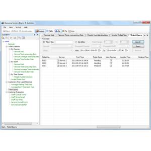 China 19 Inch Hospital/Bank/Government AUTO Wireless Q System With Software wholesale
