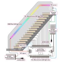 China DC24V FCOB Staircase Motion Sensor Light PIR Single Color Indoor on sale