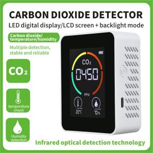 Carbon Doxide Detector