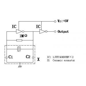 ISO 330 Ω ZTTCE 10.00Mhz PZT Crystals And Resonators