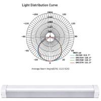 China 4ft 8ft Linear Strip T8/T12 Light Fixture LED Batten Tube Light 6000lm CE & RoHS on sale