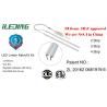 China Instalación rápida Kit de adaptación lineal Ahorro de energía Atemorizante luz magnética LED con 5- wholesale