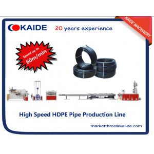 High speed 60m/min PE Pipe  Machine with auto winding machine