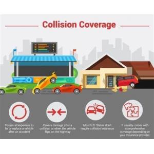 Automobile Liability Insurance / Collison Car Insurance For Young Drivers