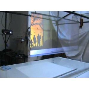 China Clear Plastic Holographic Projection Film For Concert Exhibition and Family movie supplier