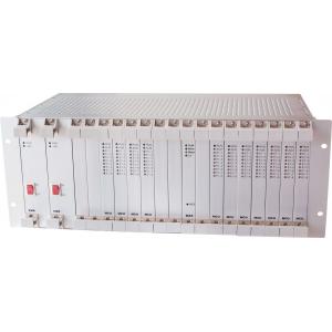 China Embed PCM Multi Service Voice Platform , 380 Lines VOIP Gateway Device Caller ID Display supplier