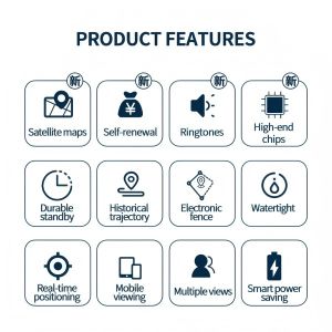 China Pet Dog Collar Tracking Device GPS With Electronic Fence And Historical Trajectory wholesale