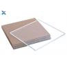 China 1/8&quot; Thick Plexi Glass Perspex Panel For Craft Projects Signs wholesale