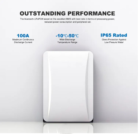 ISO9001 LFP Lithium Iron Phosphate Battery Cell With 1C Charging Rate