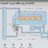 China Gasoline Engine Automotive Training Board Operation Maintenance Troubleshooting wholesale