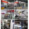 Electronic Line Shaft Gravure Printing Machine electric drying tube 300m/min