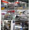 China Rewinder/la impresora doble del rotograbado de la estructura de la estación de la desenrolladora se especializó para el material del papel de aluminio del PE wholesale