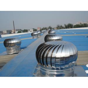 China  wholesale