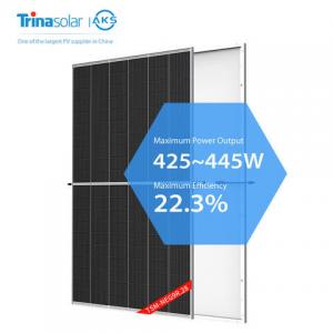 Inwarehouse Mono V Poly Solar Panels Black Frame Solar Panels 425W 430W 435W 440W 445W