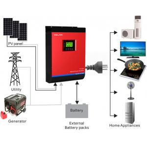 2KW Gel Battery Off Grid Hybrid Solar System , Solar Power Battery Storage System
