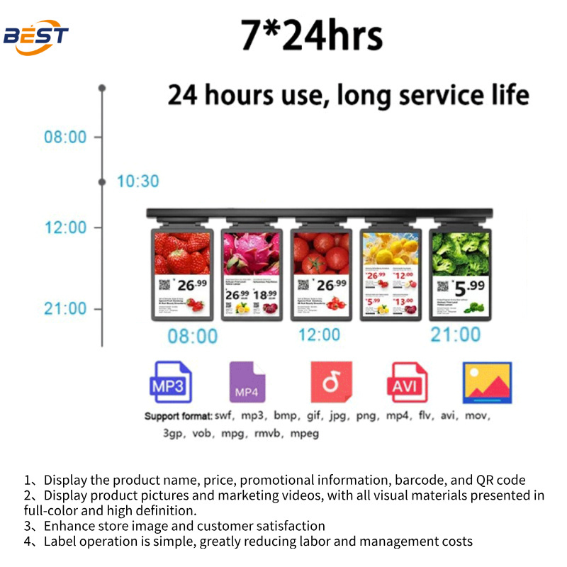 China Wi-Fi Direct Bluetooth Two-Way Communication ESL wholesale