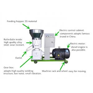 Automatic Animal Feed Making Machine Feed Pellet Mill Machine 500kg Per Hour