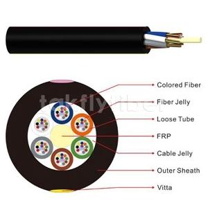 GYFTY Loose Tube Fiber Optic Outdoor Cable 12 to 144 Cores For Pipeline