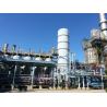 High Volume CO CO2 Purification Plant 24000Nm3/H PLC Control System