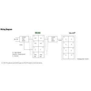 China Allen Bradley 1734-IE4C Ser C PLC 100% Original Brand New In Stock POINT I/O 4 Point Analog Input Module 1734-IE4C wholesale