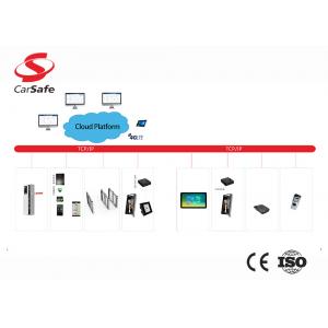 China Barcode And RFID Car Parking Management System Parking Guidance System supplier