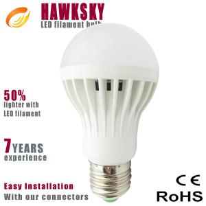2015 New E14 E27 7w 5w weixingtech LED Bulb manufacturer