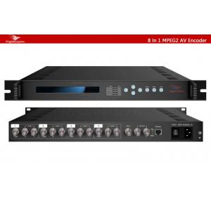 H.264 HDMI Encoder IPTV with HTTP /RTSP /RTMP /UDP Supporting