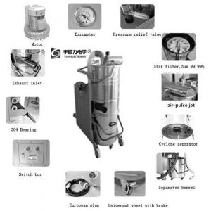 China Stainless steel Industrial Wet Dry Vacuum Cleaners For Workshop / Car Wash Shop supplier
