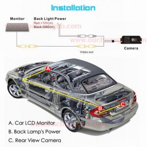 Ouchuangbo Car Camera Night Vision Rear Parking assistance for Hyundai I30 OCB-T6890