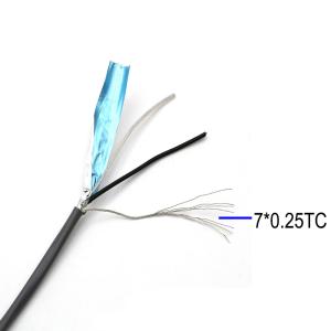 China Cabo de controle selecionado do fio 1p 22AWG de WONTERM 8761 macacão eletrônico supplier