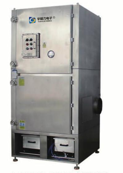 Single Door Panels Industrial Dust Removal Machine Explosion Proof