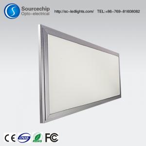 led light panel manufacturers purchase price
