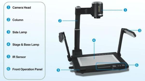 Cámara de escritorio inalámbrica del documento/sala de clase Visualiser para los profesores 720p, lámpara lateral del LED