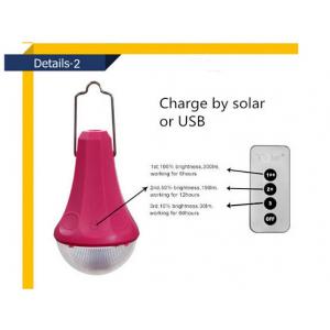 Solar Energy Lighting/Portable Solar Camping Lights/Solar Power System with remote control