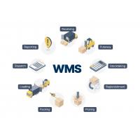 China WMS Warehouse Software Systems For Order Management on sale