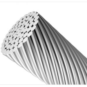 China High quality Luoyang Cable DIN 1350 1000mm2 All Aluminum Alloy Conductor supplier
