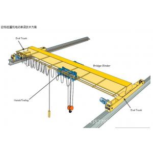 50T European Overhead Crane Electricity Powered With 2 Year Warranty