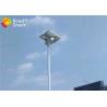 80w Panel Socreat Solar LED Garden Lights 3000 - 6500K Waterproof For Park Yard