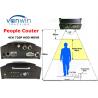 China Over 98% Accuracy Unique 3G GPRS People Counter MDVR for Bus Passenger Counting wholesale